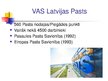Presentations 'VAS "Latvijas Pasts" personāla kvalitātes vērtēšanas metožu izstrāde', 3.