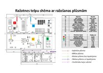 Term Papers 'Bezglutēna maizes ceptuves "Latgolys maiznīks" projekts', 84.