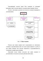 Term Papers 'Отпуска в трудовом законодательстве в России и странах Балтии', 11.