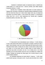 Research Papers 'Temperamenta nozīme komunikācijā starp skolēniem', 20.