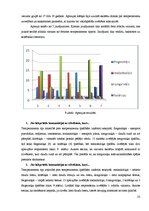 Research Papers 'Temperamenta nozīme komunikācijā starp skolēniem', 22.