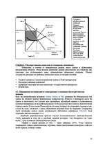 Research Papers 'Монополистические тенденции и монополии в рыночной экономике', 19.