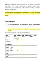 Summaries, Notes 'Mājas darbs publisko tiesību kursā', 2.