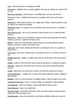 Summaries, Notes 'Pieprasījums un piedāvājums tirgū', 1.