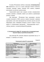 Term Papers 'Проект коррекции имиджа страховой компании "ВТА" Даугавпилсского филиала', 58.