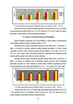 Research Papers 'Meža izciršanas un atjaunošanas dinamika Jēkabpils rajonā no 2000. līdz 2004.gad', 20.
