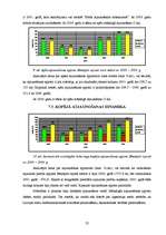 Research Papers 'Meža izciršanas un atjaunošanas dinamika Jēkabpils rajonā no 2000. līdz 2004.gad', 22.