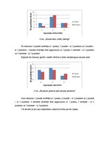 Research Papers 'Daugavpils 12.vidusskolas izglītojamo neverbālās saskarsmes īpatnības', 27.