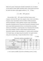 Term Papers 'Ekonomiskā krīze Latvijā 1930.-1933. un 2008.-2009.gadā', 28.
