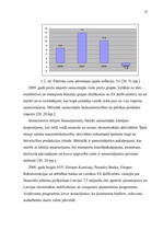 Term Papers 'Ekonomiskā krīze Latvijā 1930.-1933. un 2008.-2009.gadā', 31.