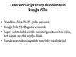 Presentations 'Kuņģa un divpadsmitpirkstu zarnas čūla', 16.