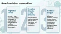 Presentations 'Kortizola loma organismā un stresa reakcijā', 25.