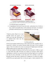 Research Papers 'Ruļļu materiālu jumta segumu remonts un nomaiņa', 10.