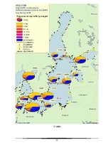 Research Papers 'Kuģu satiksmes radītais piesārņojums Baltijas jūrā', 22.