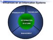Presentations 'Information Systems', 7.