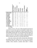 Research Papers 'Personāla atlases metodes', 34.
