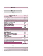 Summaries, Notes 'Rentabilitātes', 3.