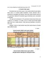 Research Papers 'Nodarbinātības un bezdarba izpēte Saldus rajonā un Latvijā', 11.