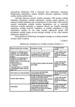 Research Papers 'Uzņēmuma ienākuma nodokļa politika Latvijā un Eiropas Savienībā', 47.