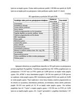 Research Papers 'Elektronisko iepirkumu sistēmas darbības efektivitātes analīze', 25.