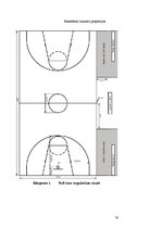 Research Papers 'Basketbols Lavijā', 30.
