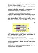 Research Papers 'SIA "Ipro”" finansiālā stāvokļa analīze', 5.