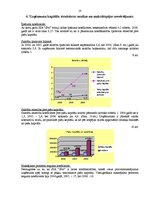 Research Papers 'SIA "Ipro”" finansiālā stāvokļa analīze', 10.