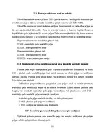 Practice Reports 'Prakse finanšu grāmatvedībā', 31.