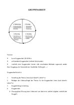 Summaries, Notes 'Modelle des Deutsch als Fremdsprachenunterricht', 22.