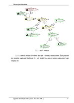 Summaries, Notes 'Loģistikas tīklu plānošanas uzdevuma risināšana, izmantojot programmatūru ASDN', 15.
