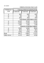 Summaries, Notes 'Grāmatvedība un finanses - dažādi uzdevumi (SIA "Ledene")', 4.