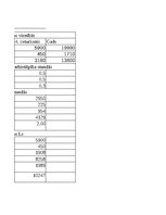 Summaries, Notes 'Grāmatvedība un finanses - dažādi uzdevumi (SIA "Ledene")', 10.
