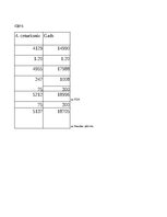 Summaries, Notes 'Grāmatvedība un finanses - dažādi uzdevumi (SIA "Ledene")', 12.