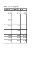 Summaries, Notes 'Grāmatvedība un finanses - dažādi uzdevumi (SIA "Ledene")', 16.