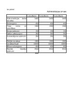 Summaries, Notes 'Grāmatvedība un finanses - dažādi uzdevumi (SIA "Ledene")', 19.