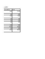 Summaries, Notes 'Grāmatvedība un finanses - dažādi uzdevumi (SIA "Ledene")', 20.