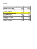 Summaries, Notes 'Grāmatvedība un finanses - dažādi uzdevumi (SIA "Ledene")', 21.