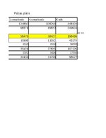 Summaries, Notes 'Grāmatvedība un finanses - dažādi uzdevumi (SIA "Ledene")', 22.