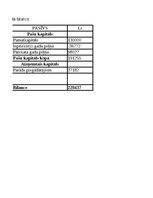 Summaries, Notes 'Grāmatvedība un finanses - dažādi uzdevumi (SIA "Ledene")', 26.