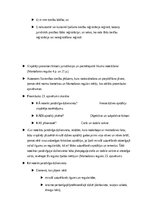 Summaries, Notes 'Likumiskā mantošana un mantojuma tiesības', 30.