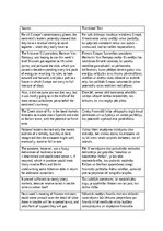 Summaries, Notes 'Translation of EPSO test: English to Latvian.', 1.