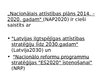 Presentations 'Nodarbinātības problēmas risināšana Latvijā', 20.