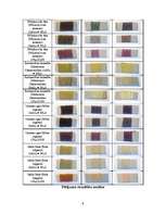 Research Papers 'Tekstilmateriālu krāsošana ar augu krāsvielām', 9.