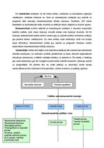 Research Papers 'Sociāli ekonomisko procesu modelēšana. Makromodeļu veidi, īpatnības un pielietoš', 6.