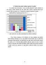 Research Papers 'Ekonomikas aktivitāšu popularitāte Vaboles vidusskolā', 10.