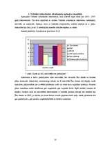 Research Papers 'Ekonomikas aktivitāšu popularitāte Vaboles vidusskolā', 14.