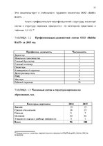 Research Papers 'Анализ и совершенствование системы стимулирования персонала ООО', 22.