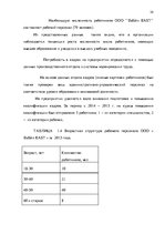 Research Papers 'Анализ и совершенствование системы стимулирования персонала ООО', 23.