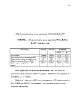 Research Papers 'Анализ и совершенствование системы стимулирования персонала ООО', 25.