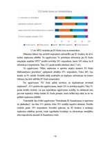 Research Papers 'Mazo un vidējo uzņēmumu atbalsta politika Latvijā', 19.